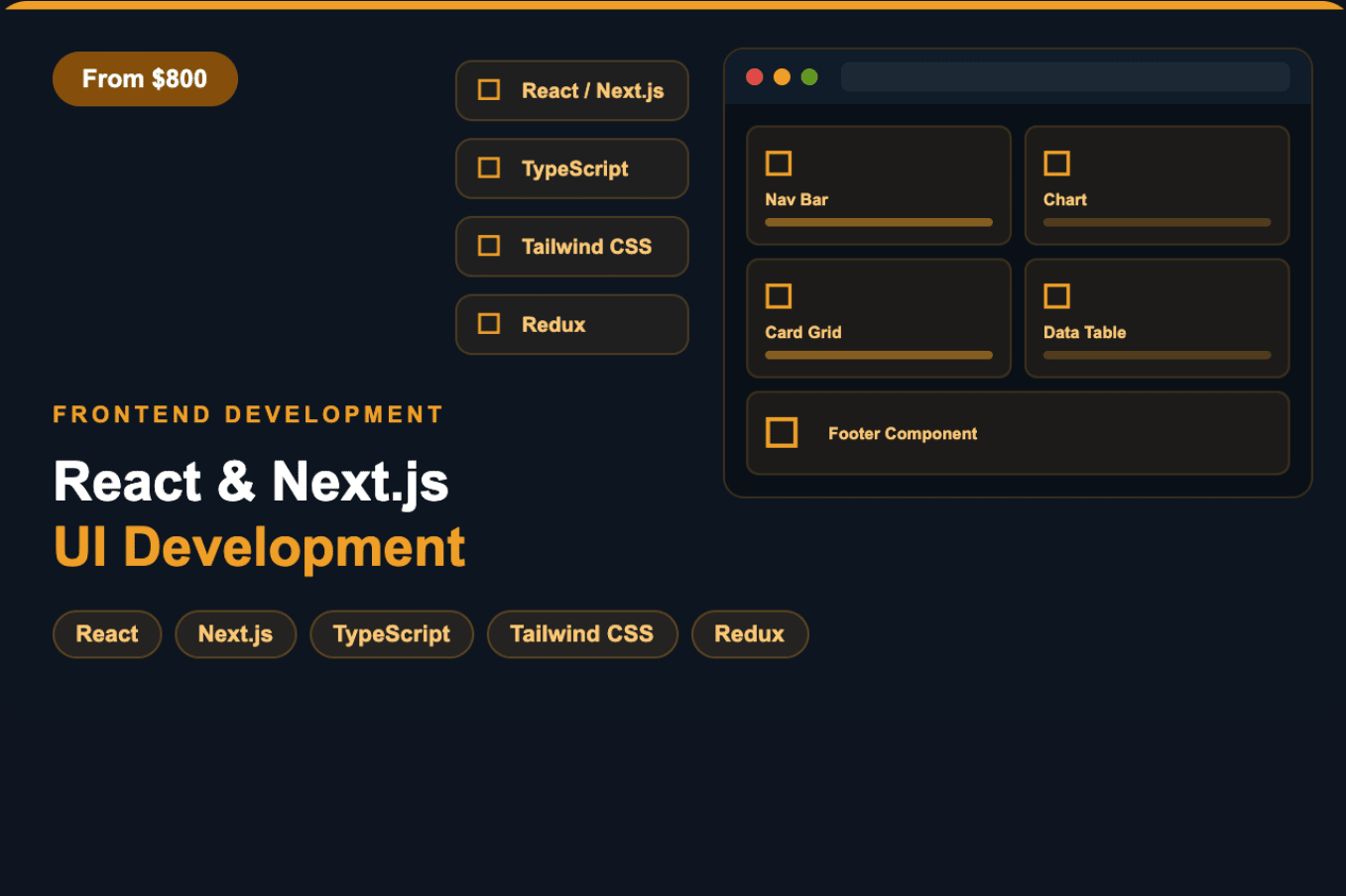 Portfolio for React & Next.js Frontend Development
