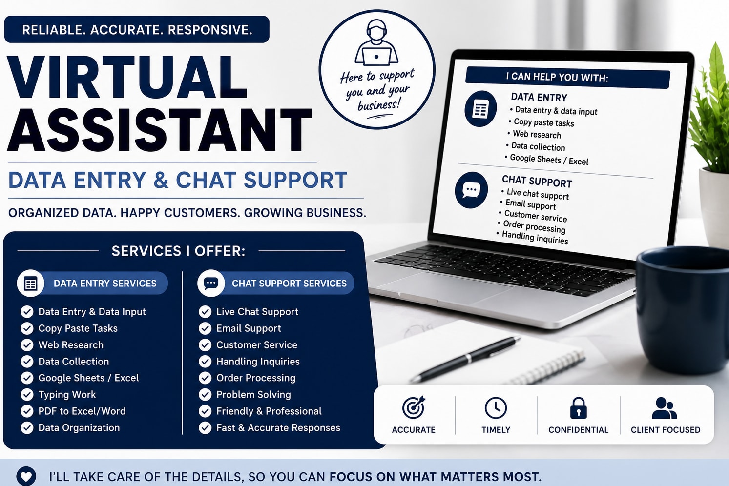 Portfolio for Data Entry & Chat Support