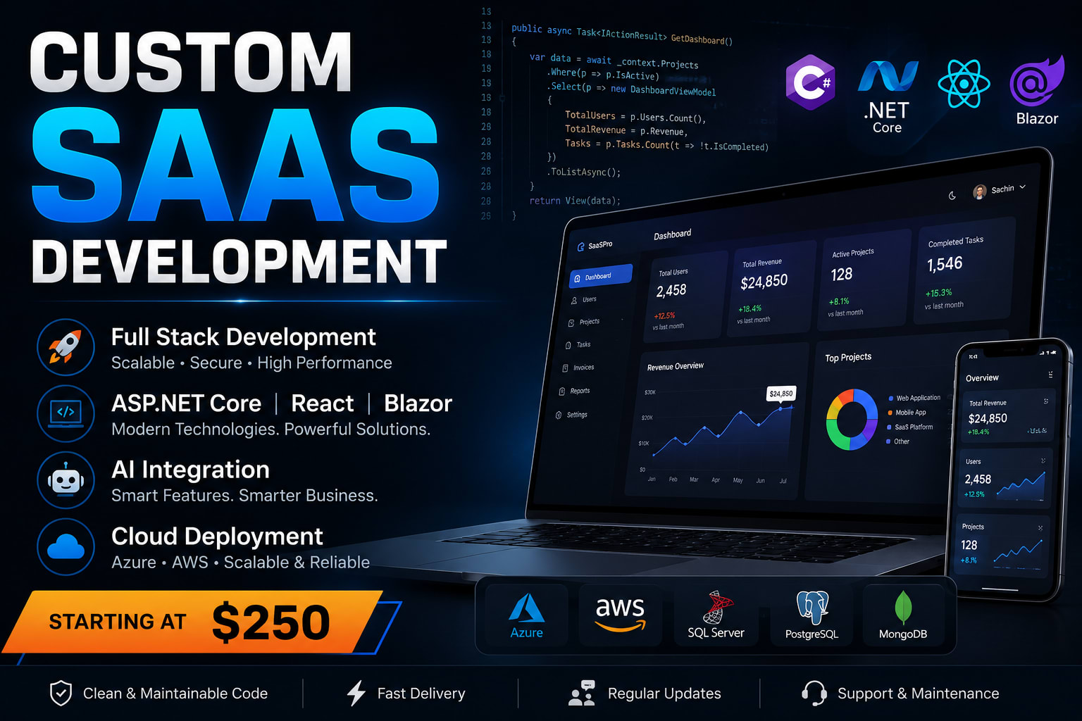 Portfolio for Custom SaaS Application Development