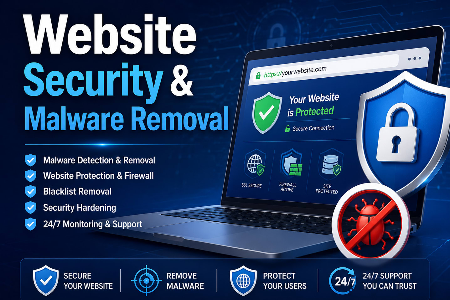 Portfolio for Website Security & Malware Removal