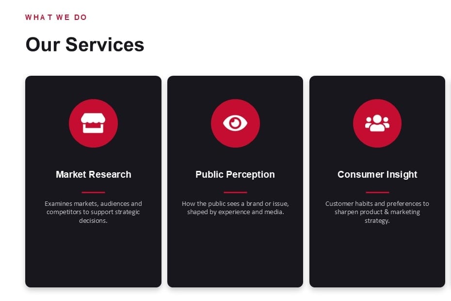 Portfolio for Market Research & Competitor Analysis