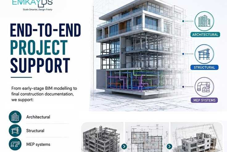 Portfolio for Civil Engineering, AutoCAD, Structural