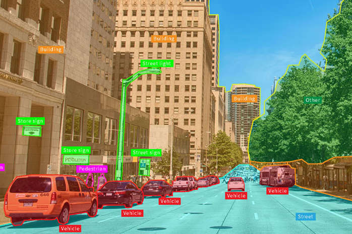 Portfolio for Image & Video Data Annotation for AI/ML