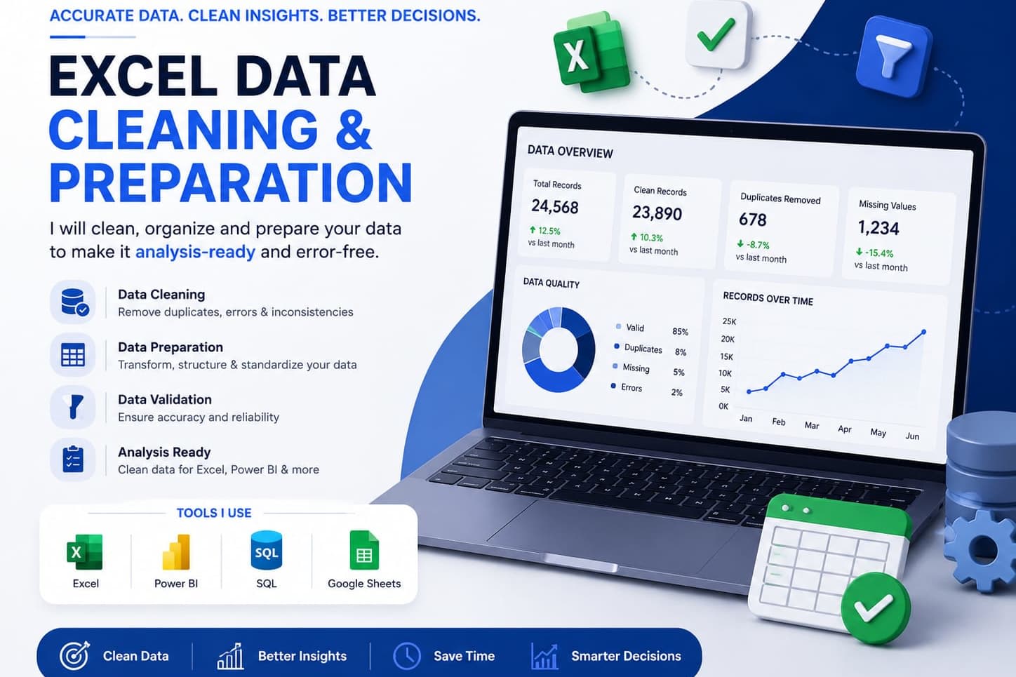 Portfolio for Excel Data Cleaning & Preparation