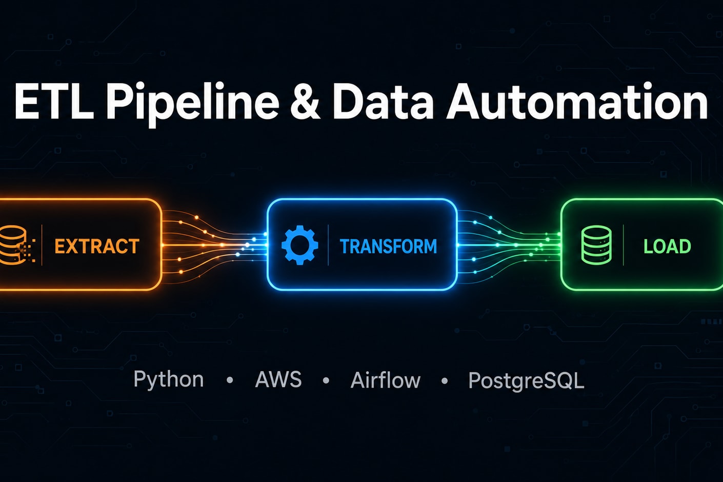 Portfolio for ETL Pipeline & Data Automation