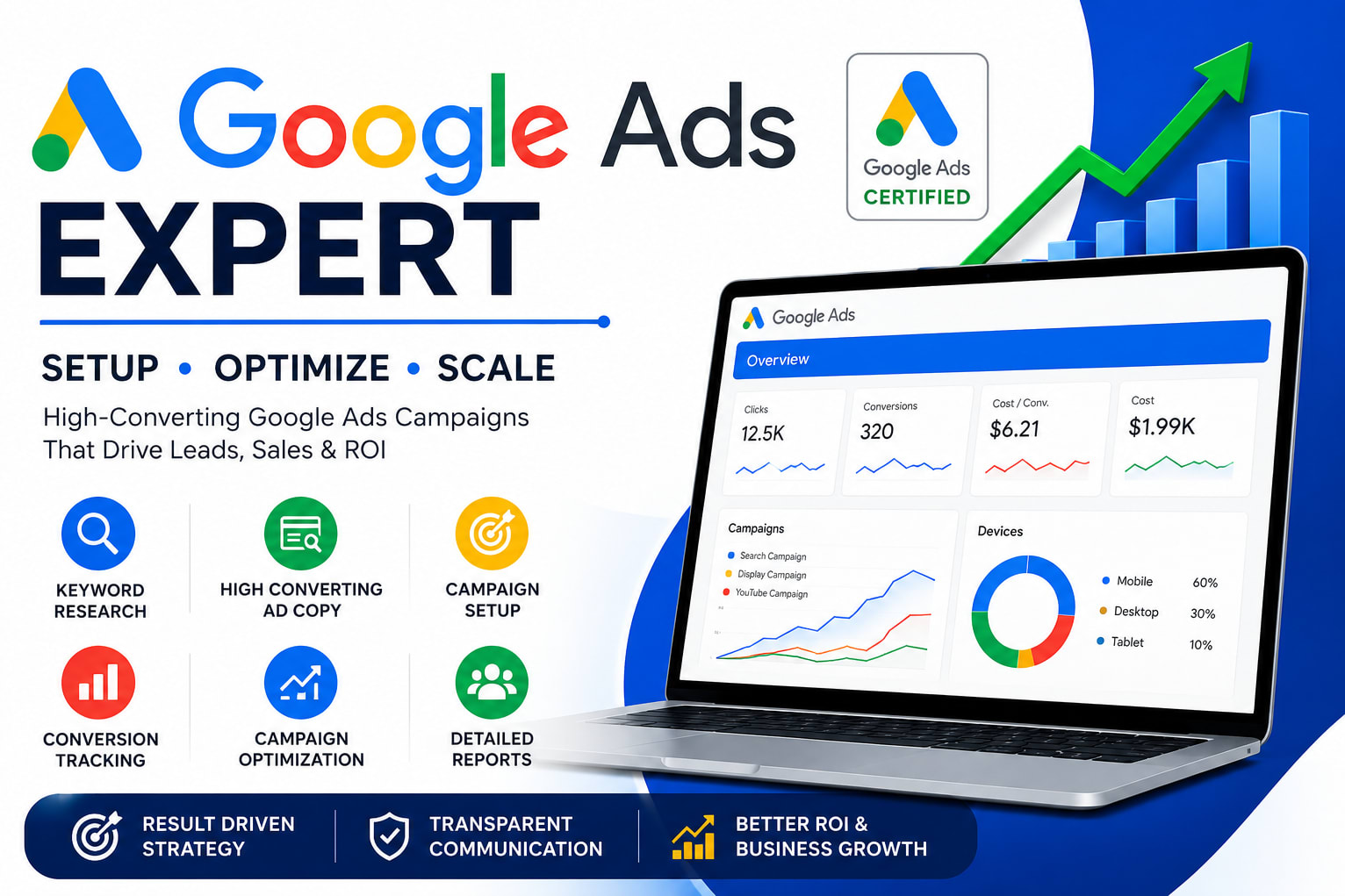 Portfolio for Google Ads Specialist | PPC Expert |