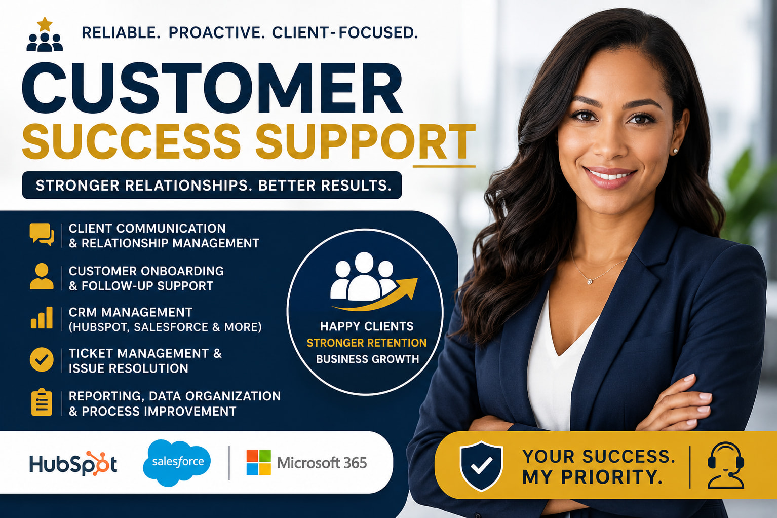 Portfolio for Customer Success Support