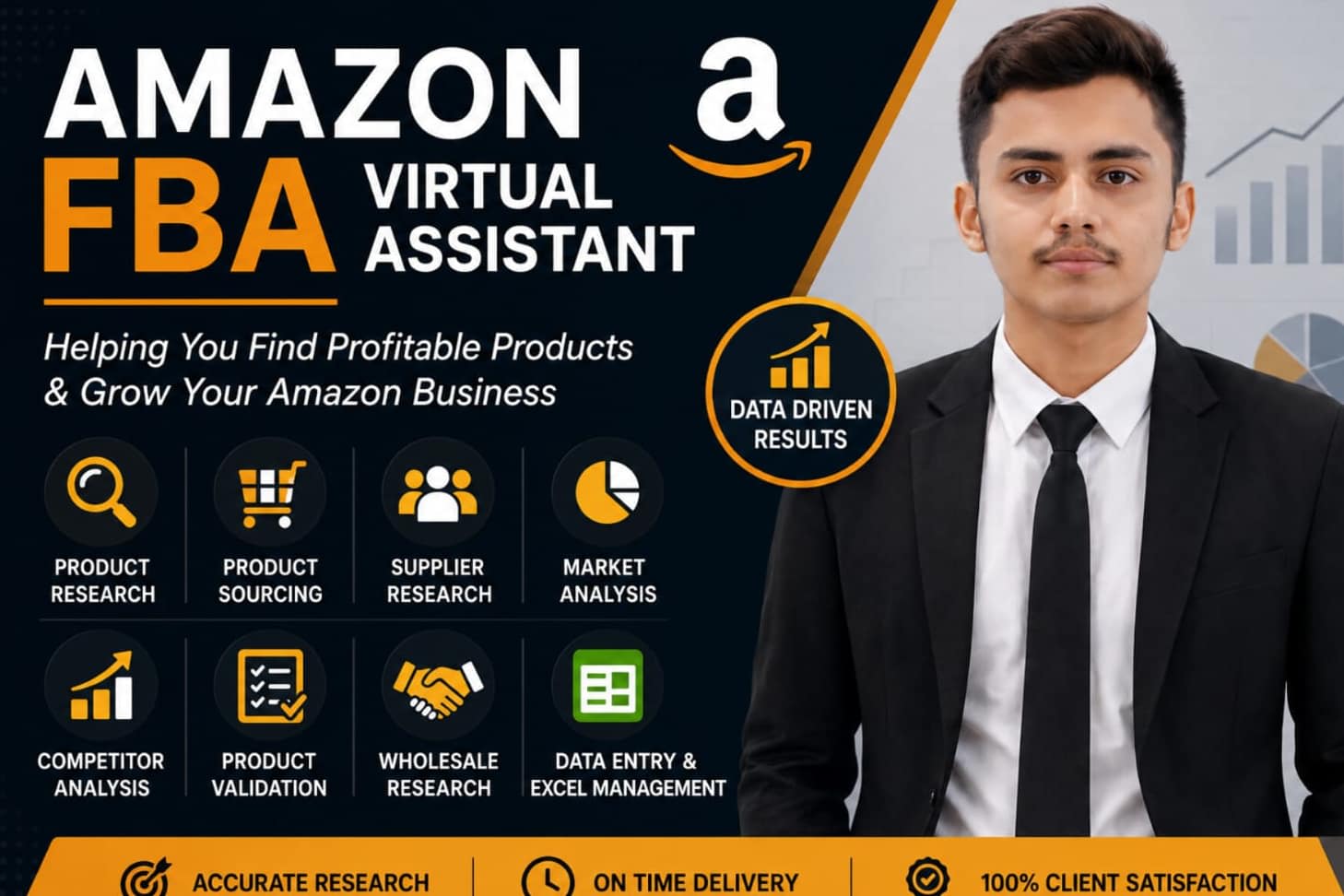 Portfolio for Amazon FBA Product Research