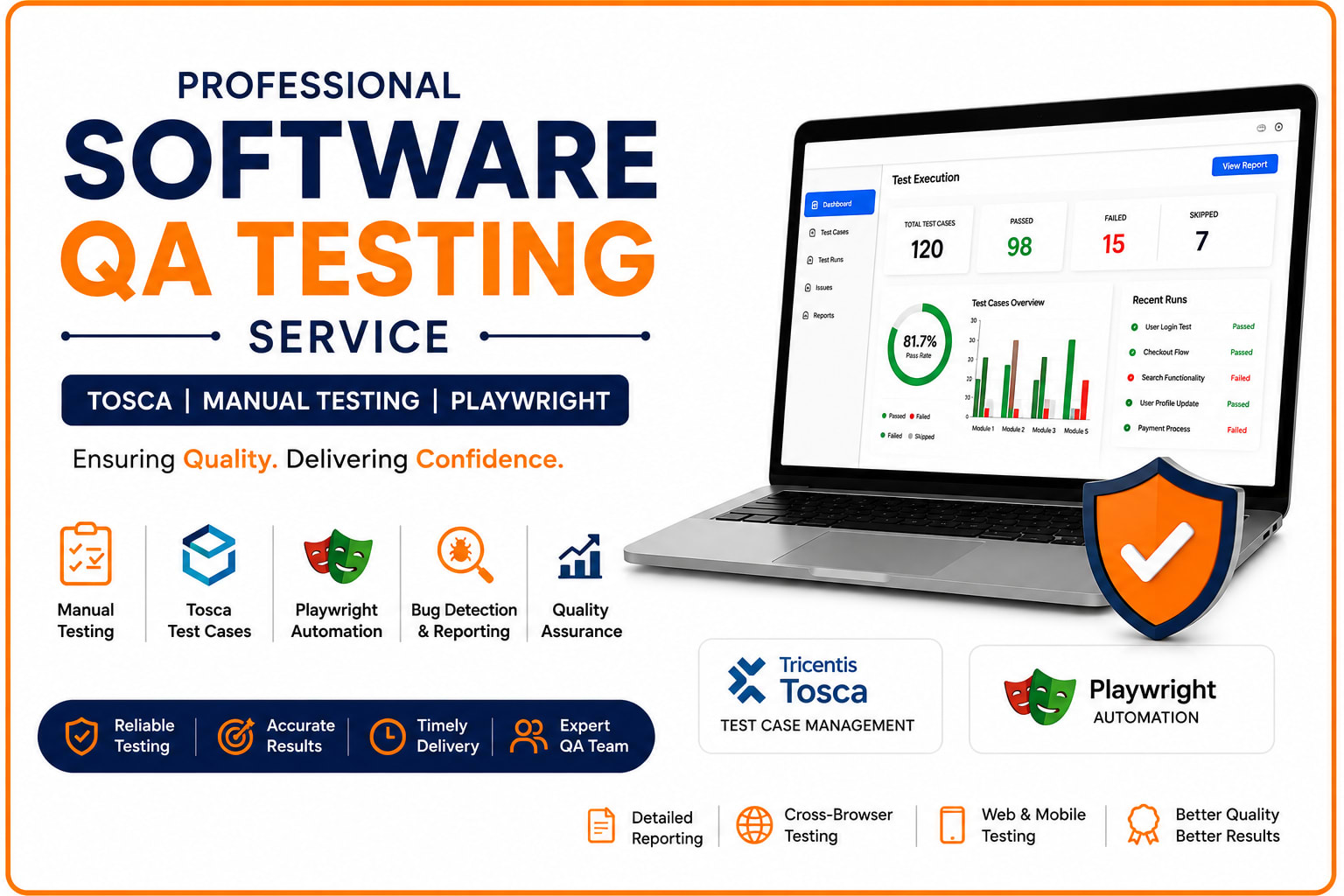 Portfolio for Professional Software QA Testing Service