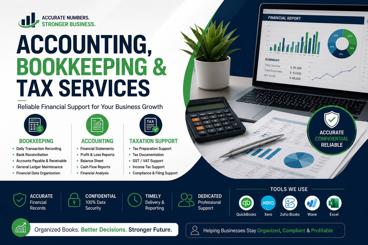 Portfolio for Accounting, Bookkeeping & Tax Services