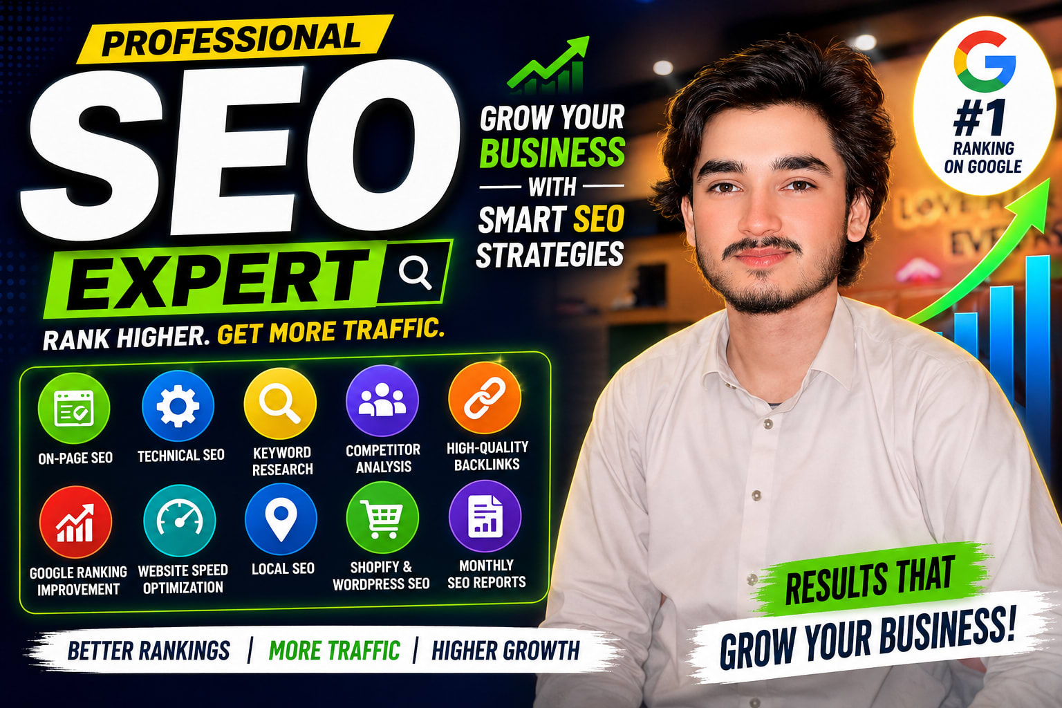 Portfolio for Google Ranking & Organic Traffic Special