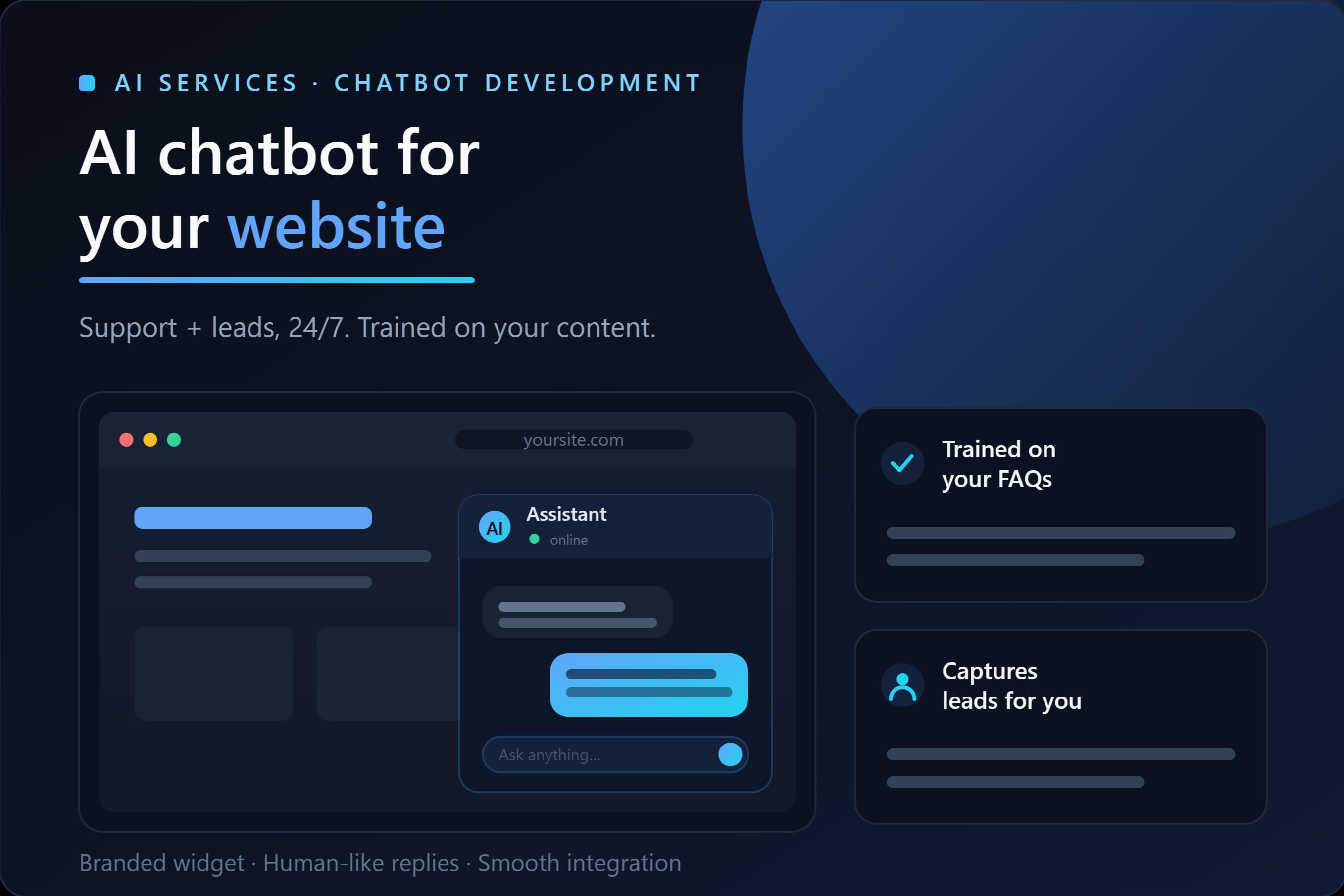 Portfolio for AI support & lead chatbot to website