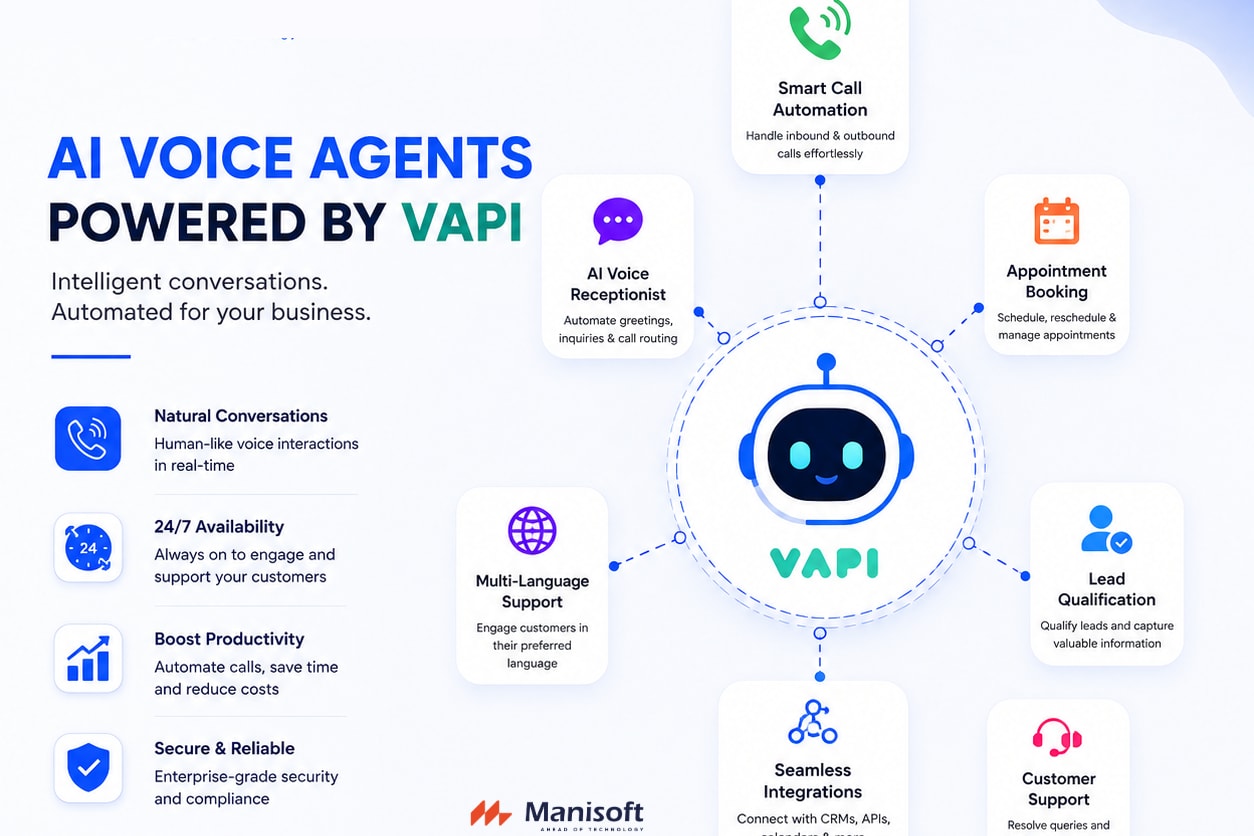 Portfolio for Vapi Integration for Smart Business Work