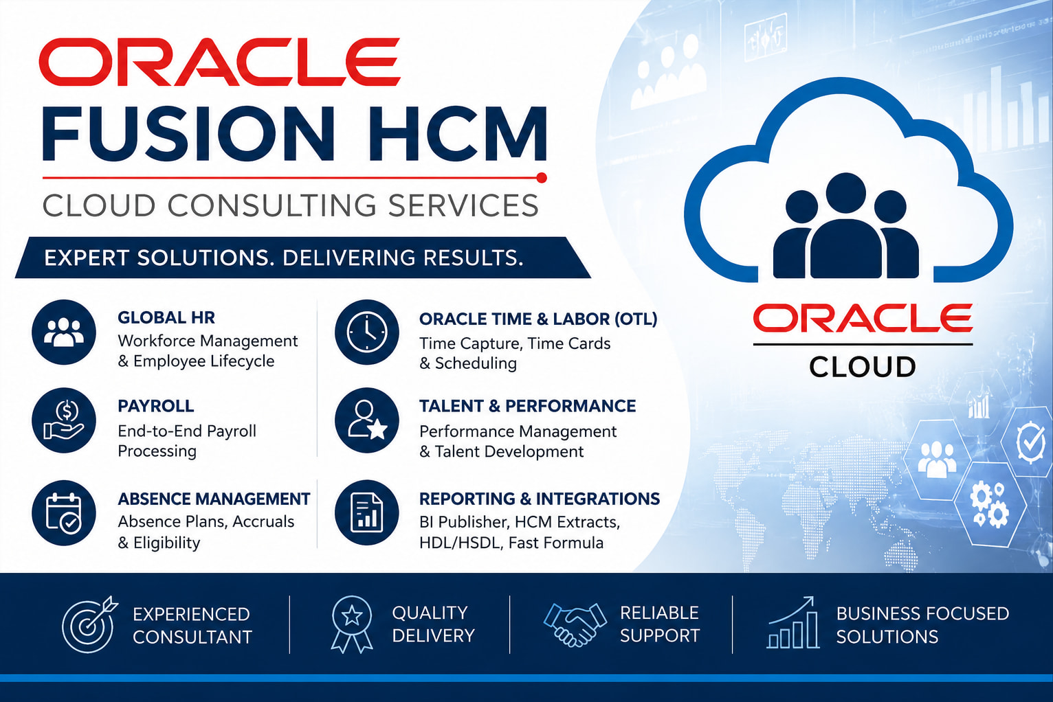 Portfolio for Oracle ERP Consultant / HCM