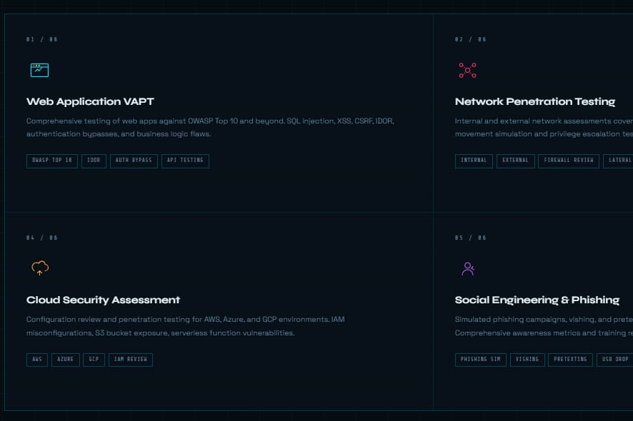 Portfolio for Penetration Testing (VAPT)