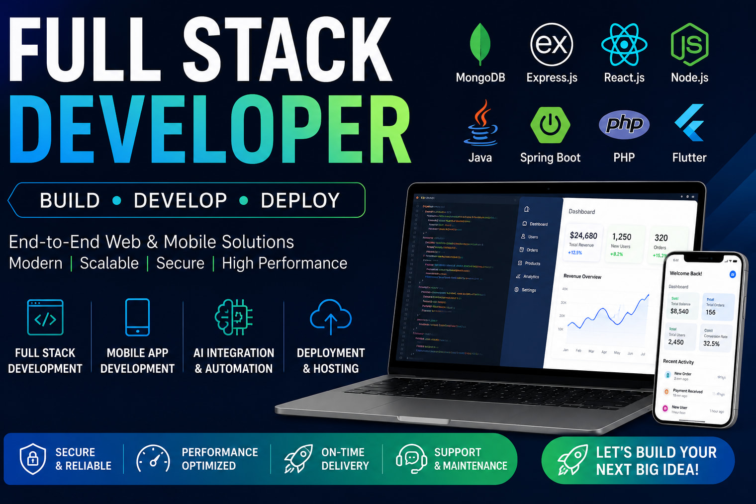 Portfolio for Full Stack Web Development