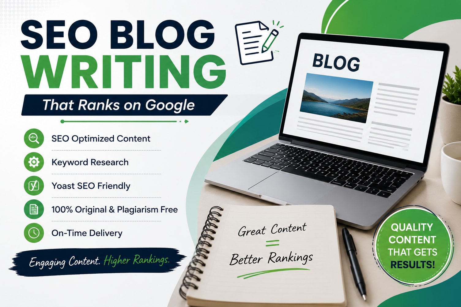 Portfolio for I Will Write SEO Optimized Blog Posts