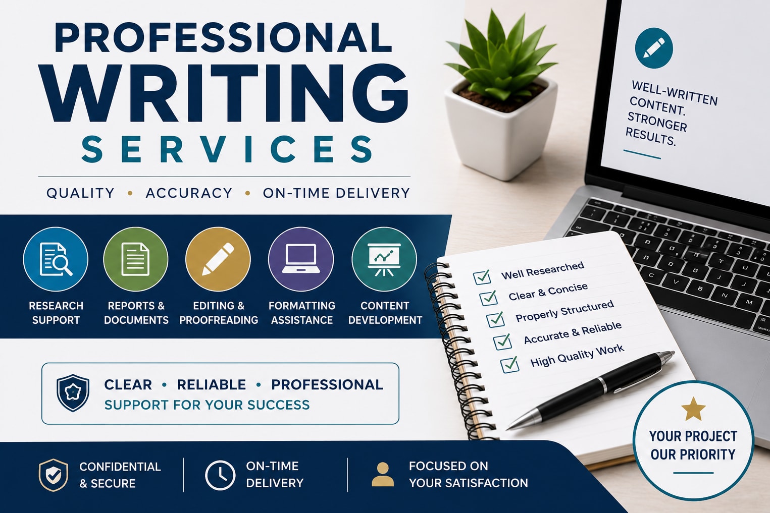 Portfolio for Professional Academic assignment writing