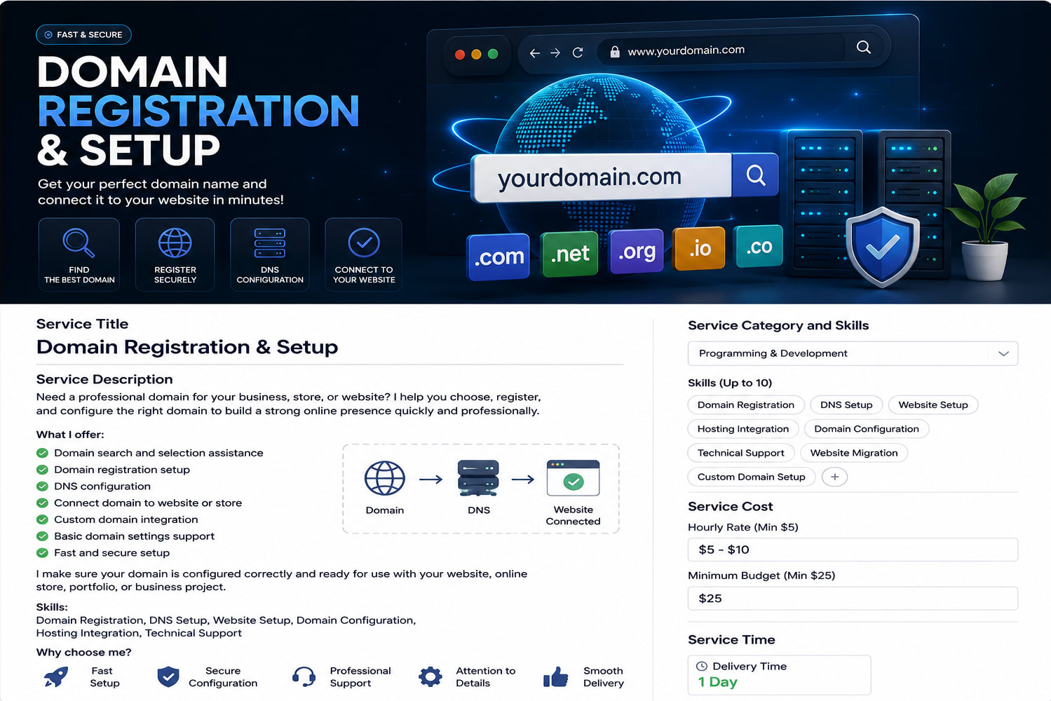 Portfolio for Domain Registration & Setup