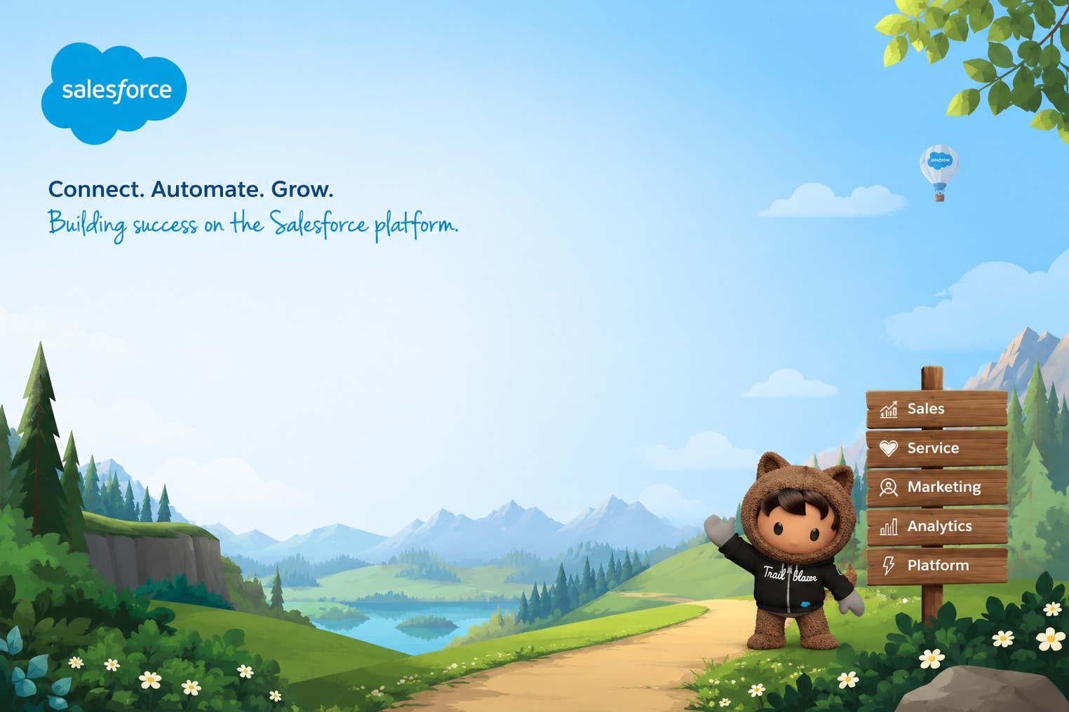 Portfolio for Salesforce Development |  CRM/ERP |