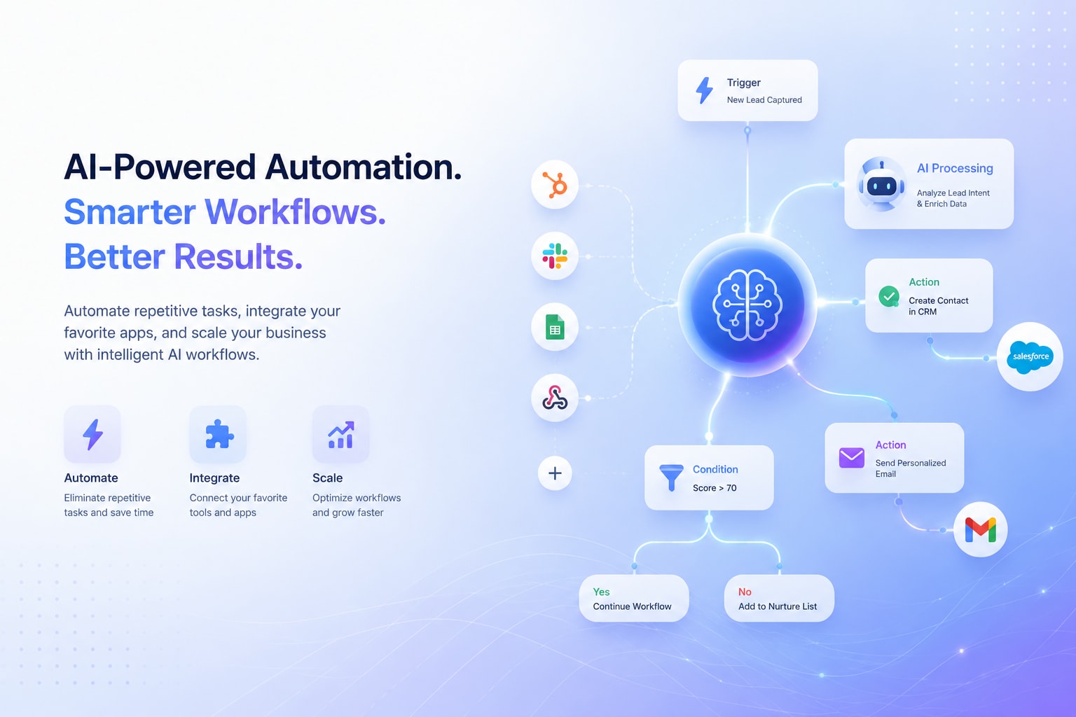 Portfolio for Senior AI & SaaS Automation Engineer | .