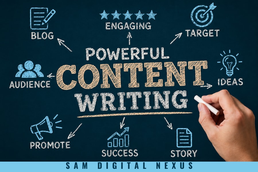 Portfolio for Content & Copy Writing (All Types)