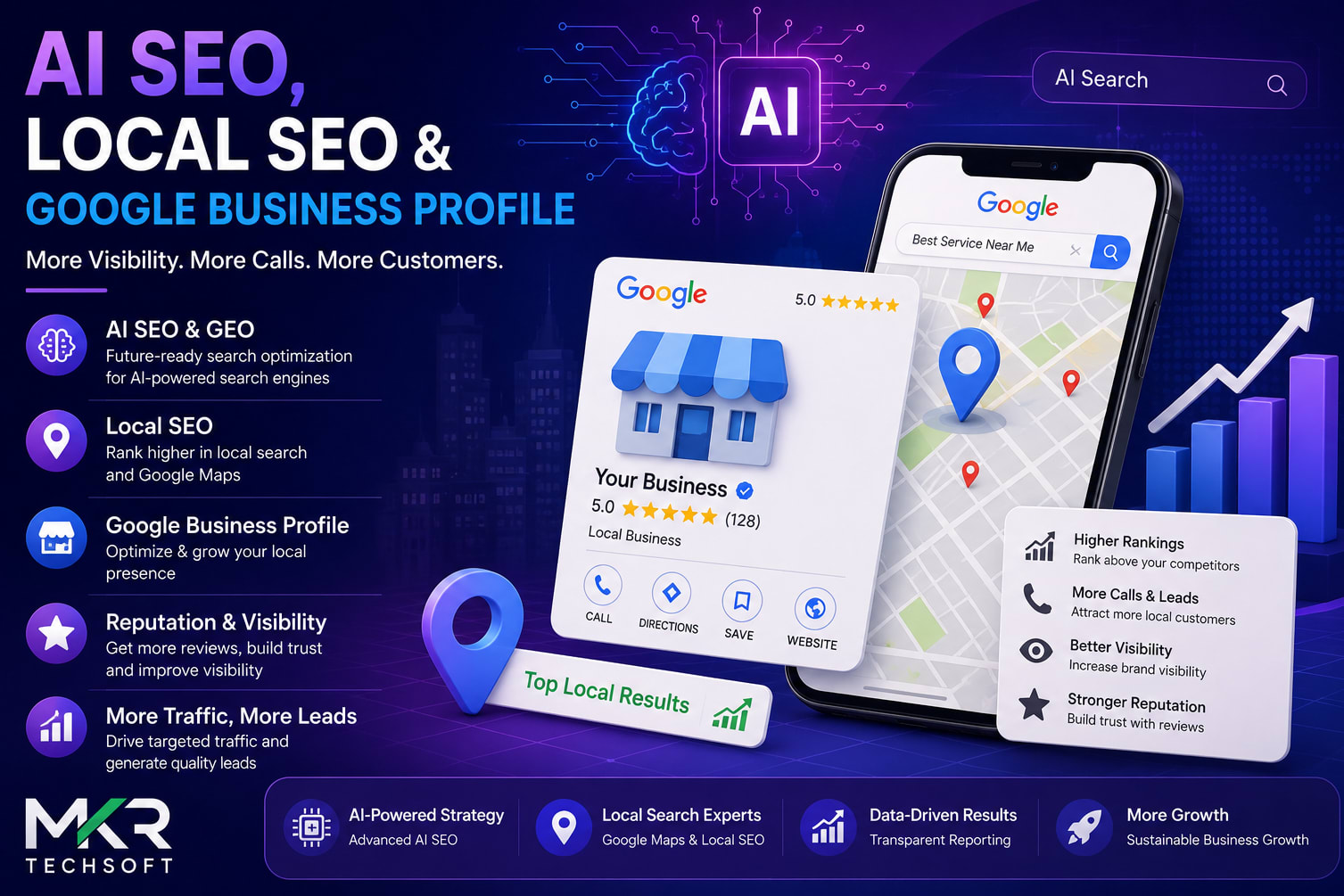 Portfolio for AI SEO & GBP Optimization