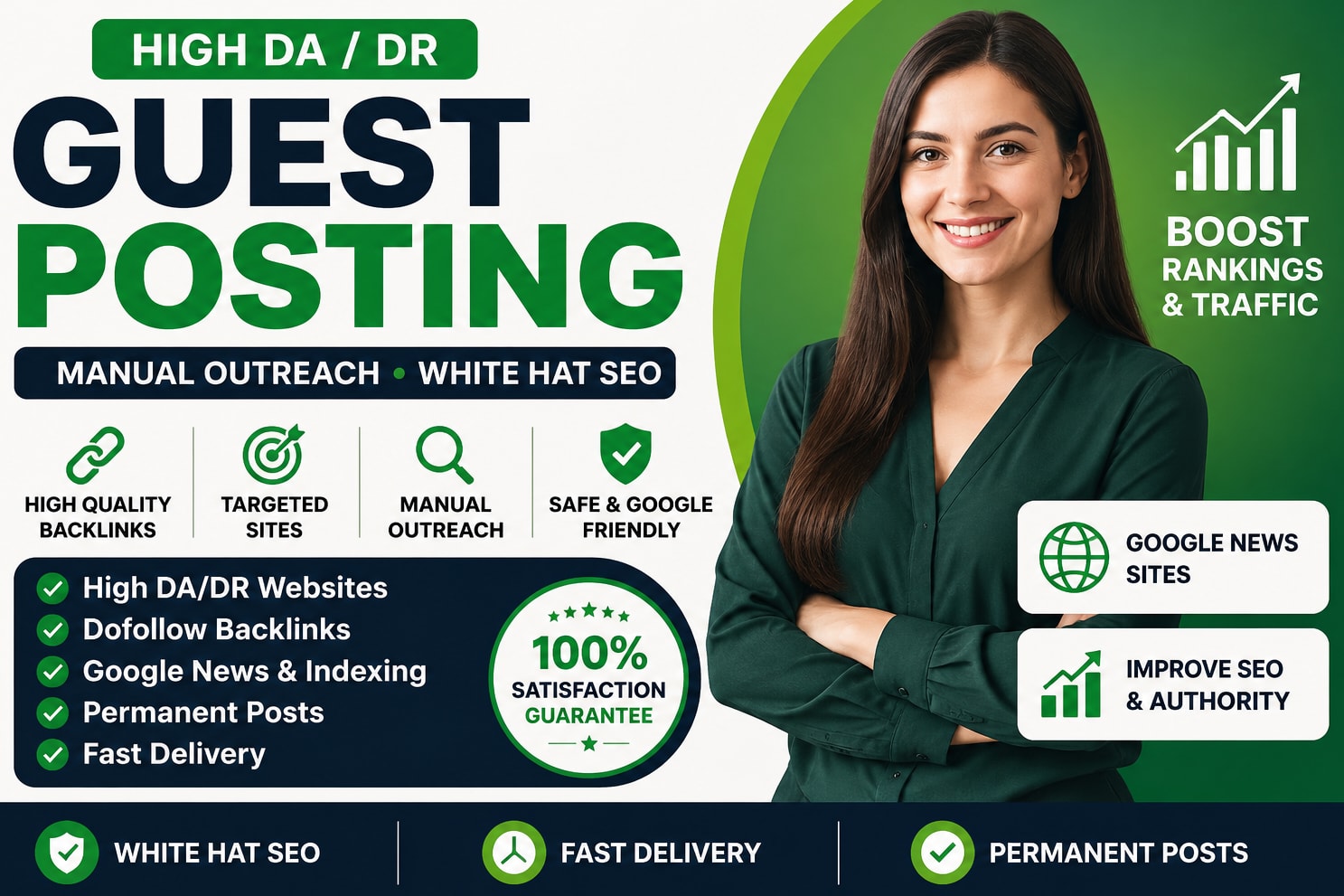 Portfolio for SEO Specialist | Guest Posting & Outreac