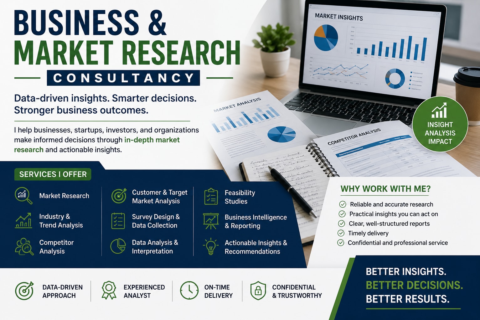 Portfolio for Business & Market Research