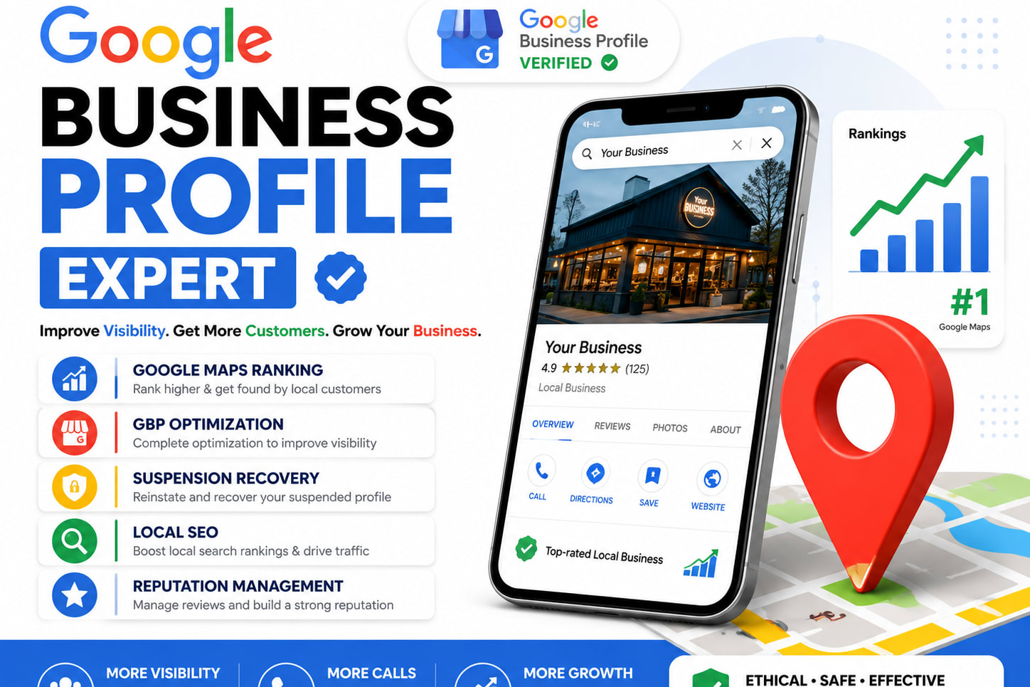 Portfolio for Google Business Profile Optimization SEO