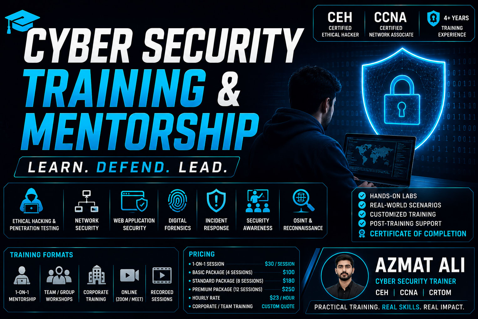 Portfolio for Cyber Security Training & Mentorship