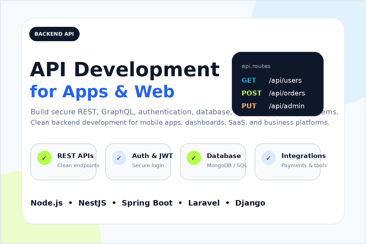 Portfolio for Backend API Development Services