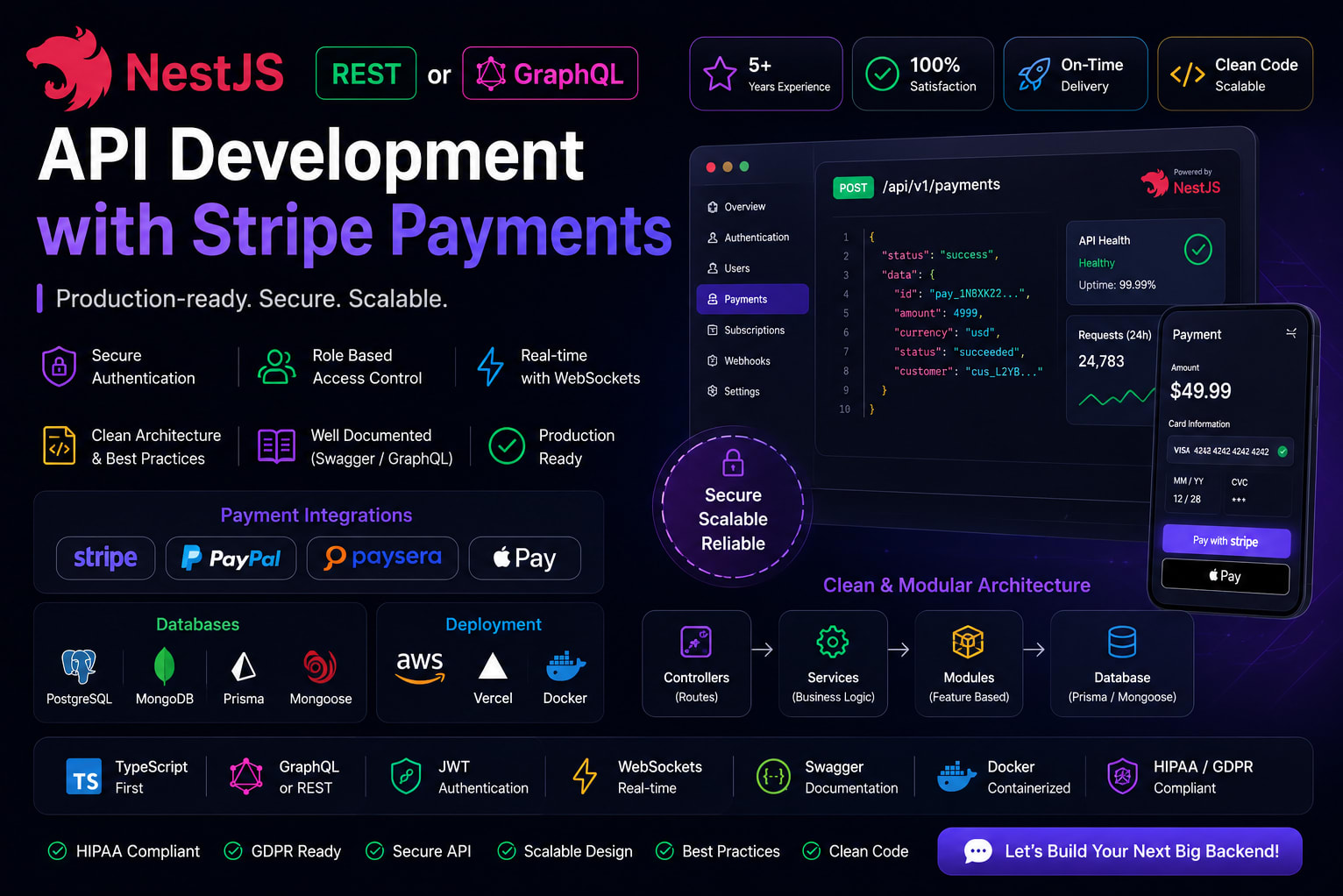 Portfolio for NestJS API Development (REST & GraphQL)