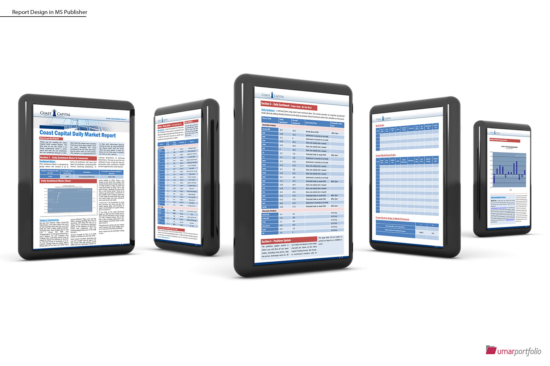 Portfolio for Microsoft Word Document Layout & Design