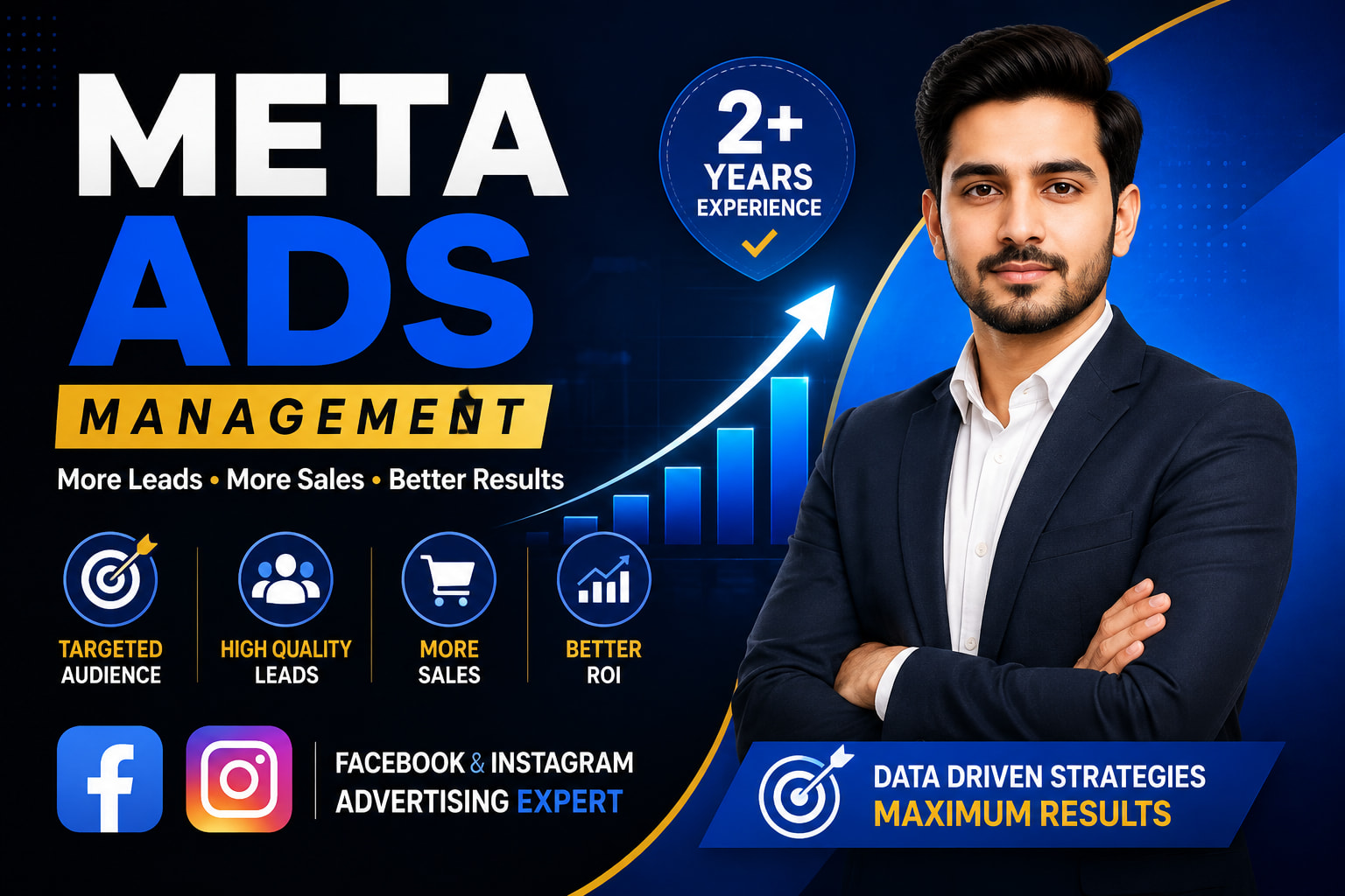 Portfolio for Meta Ads Setup and Management