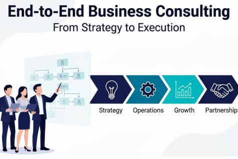 Portfolio for End-to-End Business Consulting