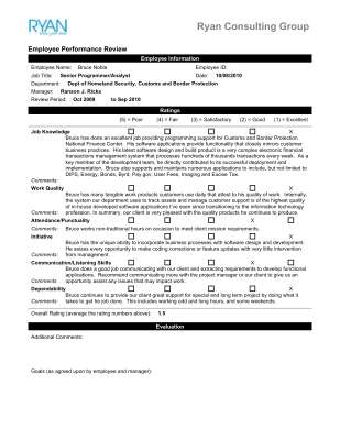 Performance Review 2010.pdf