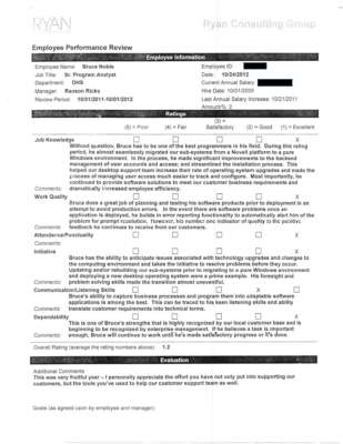 Performance Review 2012R.pdf