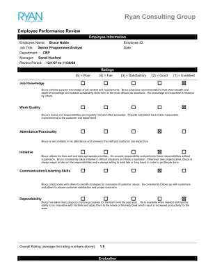 Performance Review 2008.pdf