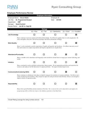 Performance Review 2009.pdf