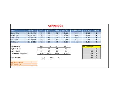 Gradebook Excel.pdf