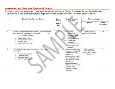 Assessment and Objectives Alignment Example.pdf