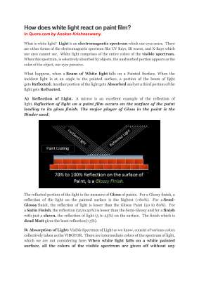 White light on paint film..pdf