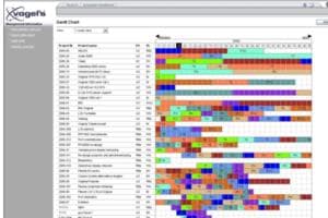 Portfolio for Web Development services