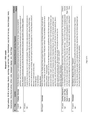 _Margrave1--NS6-sample--unsec.pdf
