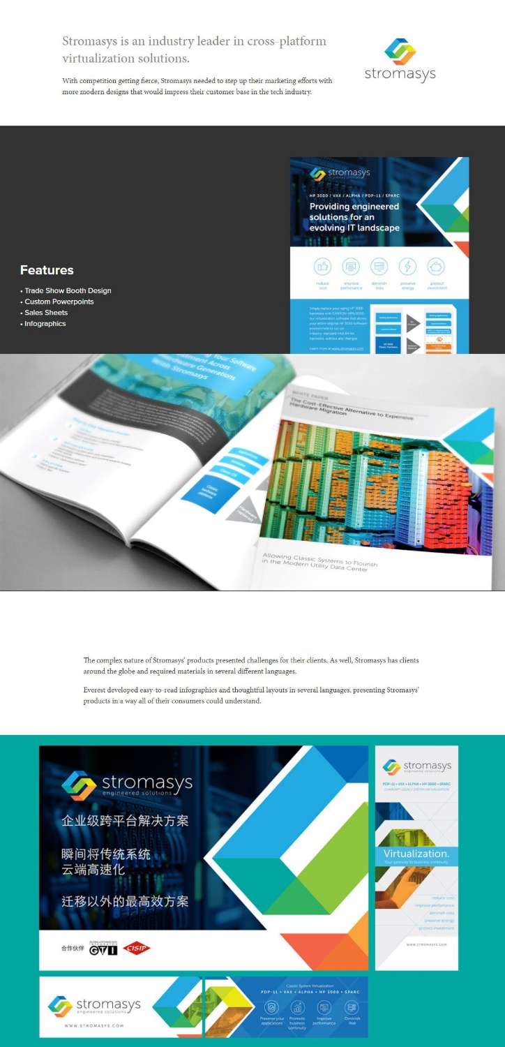 PhilharmonicMinds_Portfolio_0055.pdf