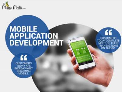 Mobile-Application-Development.pdf