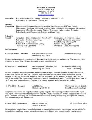 RW Hammond Resume.pdf