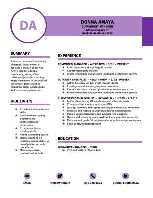 Community ManagerREV_18_DA.pdf