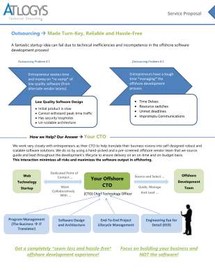 Offshore CTO - Visual - V3.pdf